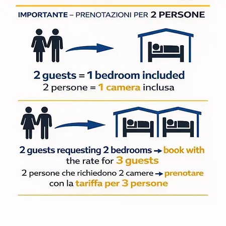 Apartman Dario's House 2