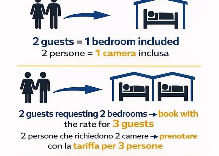 아파트 Dario's House 2